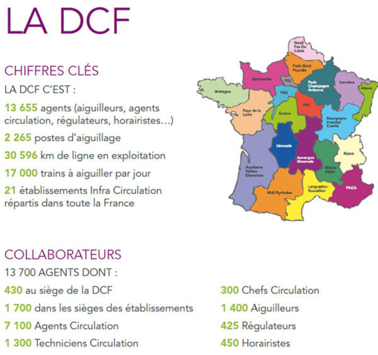 La SNCF recrute pour la circulation ferroviaire
