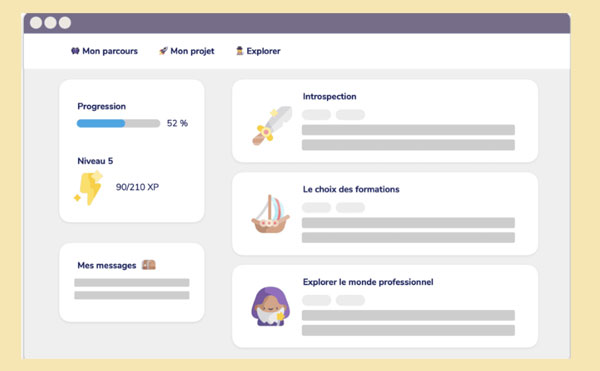 Trouver son orientation : les nouvelles solutions des startups Trouver son orientation : les nouvelles solutions des startups