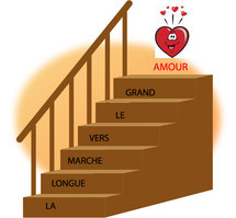 Suis-je prêt pour le ''grand'' amour ? Suis-je prêt pour le ''grand'' amour ?