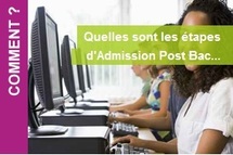 Mise en ligne du site Admission postbac 2012