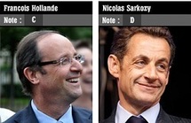 Generation Précaire note les programmes jeunesse des candidats à la présidentielle Generation Précaire note les programmes jeunesse des candidats à la présidentielle