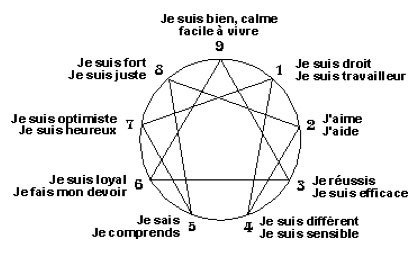 Neuf façons de définir ce dont on est légitimement fier Neuf façons de définir ce dont on est légitimement fier