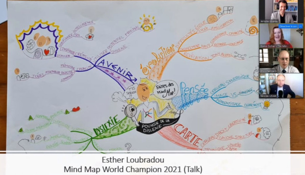 Les champions de lecture rapide et de mindmapping explosent les records