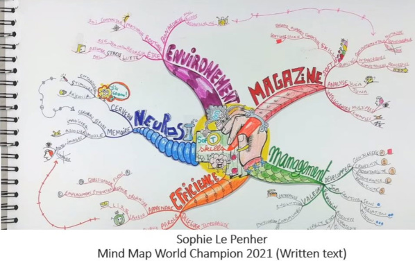 Les champions de lecture rapide et de mindmapping explosent les records