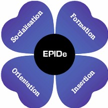 L'établissement pour l'insertion dans l'emploi repose sur 4 actions.