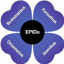 L'établissement pour l'insertion dans l'emploi repose sur 4 actions. L'établissement pour l'insertion dans l'emploi repose sur 4 actions.