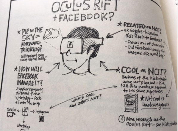 Prendre des notes, c'est déjà commencer à apprendre Prendre des notes, c'est déjà commencer à apprendre