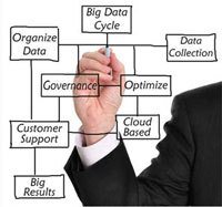 Métiers de la big data : l'avenir est dans les données Métiers de la big data : l'avenir est dans les données