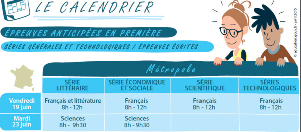 Source : ministère de l'Education nationale Source : ministère de l'Education nationale