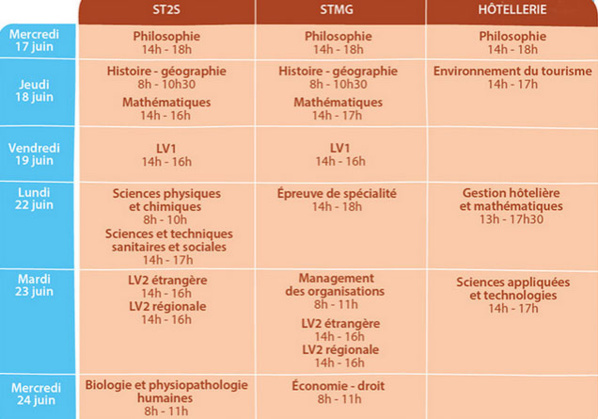 Bac 2015 : le calendrier des épreuves légèrement modifié Bac 2015 : le calendrier des épreuves légèrement modifié