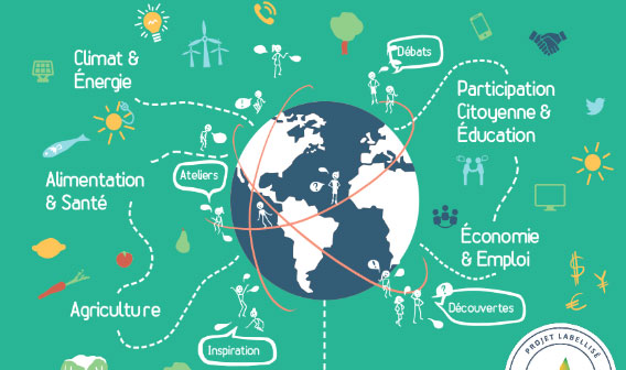 COY11 : les jeunes mobilisés pour le climat à la veille de la COP21