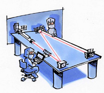 Les DUT industriels : des débouchés assurés Les DUT industriels : des débouchés assurés