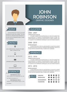 Cv Reussir Son Design Et Sa Mise En Page