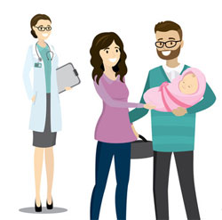 Profil RIASEC : le type Social Profil RIASEC : le type Social