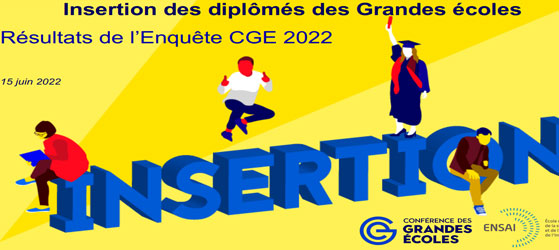 Jeunes diplômés 2022 : l'insertion professionnelle rebondit, mais la crise laisse des traces