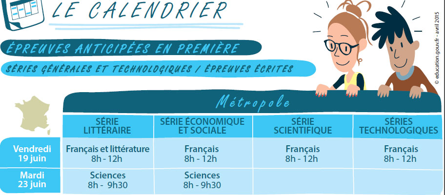 Source : ministère de l'Education nationale