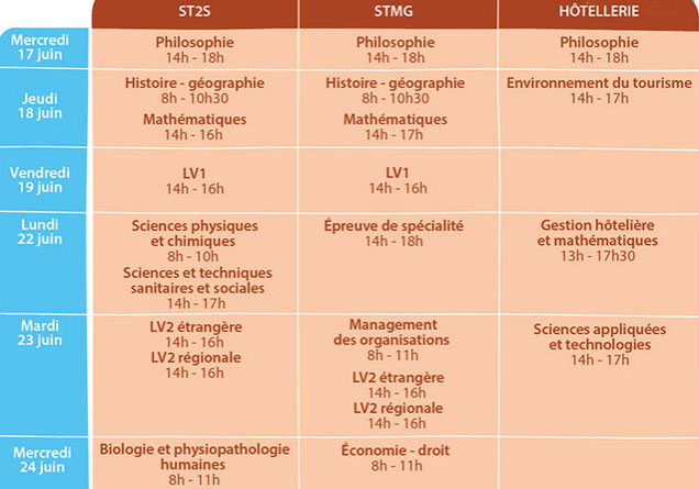Bac 2015 : le calendrier des épreuves légèrement modifié