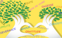 Utiliser ses forces de caractère, c'est possible et c'est bon Utiliser ses forces de caractère, c'est possible et c'est bon