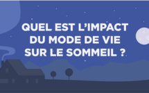 Journée du sommeil : les habitudes de vie qui aident à bien dormir