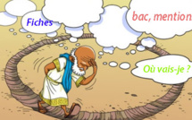 Bac 2019 : les corrigés des sujets de philo dans toutes les séries Bac 2019 : les corrigés des sujets de philo dans toutes les séries