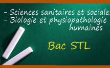 ST2S : corrigés des matières technos (sciences sanitaires et sociales, biologie et physiopathologie humaines)