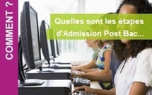 Mise en ligne du site Admission postbac 2012