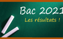 Tous les résultats du bac général, technologique et professionnel