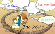 Bac général 2023 : les sujets et corrigés des épreuves de Philosophie